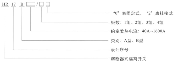 HR17B系列熔断式隔离开关,负荷隔离开关参数
