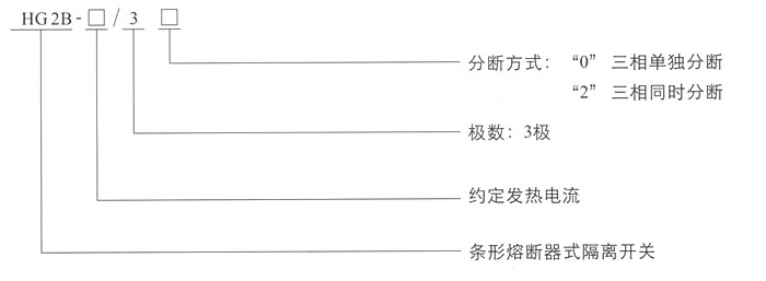 HG2B系列条形熔断器式隔离开关,负荷隔离开关参数
