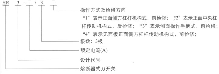 HR3熔断器式刀开关,刀开关参数