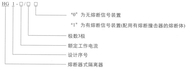 HG1系列熔断器式隔离器,隔离开关参数