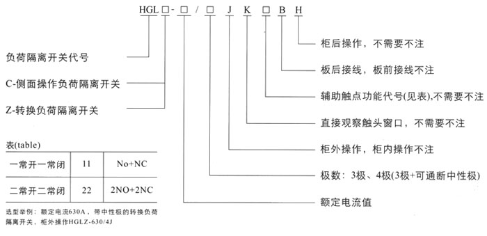 HGL负荷隔离开关,隔离开关